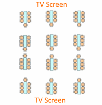 TV viewing A and B